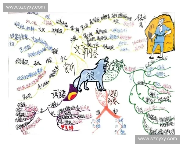 以DAC上场英雄为核心深入探讨自走棋多维度阵容思路构建全局策略演化